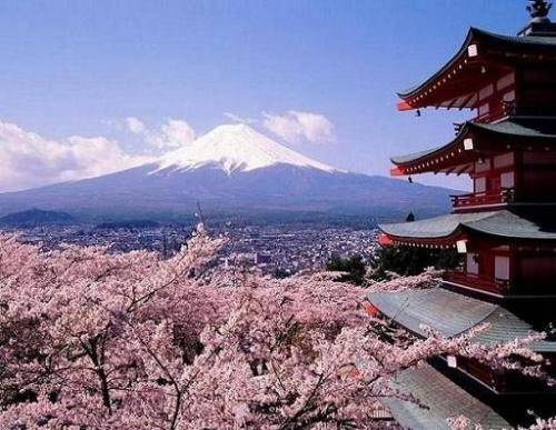 每日学习－日本旅游日语